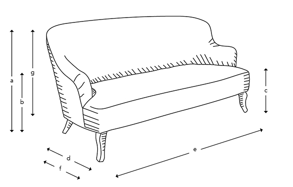 Sofas & Stuff